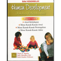 Image of Human Development (Psikologi Perkembangan)