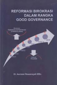 Image of REFORMASI BIROKRASI DALAM RANGKA GOOD GOVERNANCE